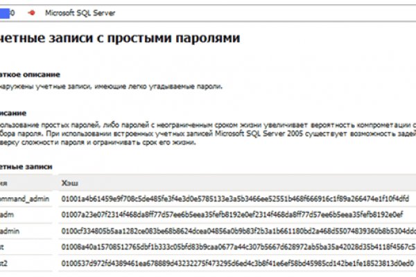 Кракен маркет kr2web in